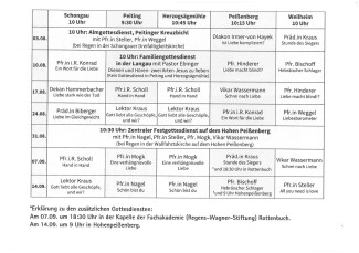 Sommerpredigtreihe 25 Details